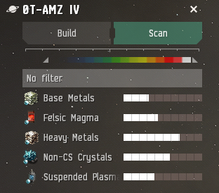 0T%20IV